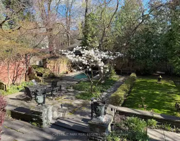 14 Pinoak St Rouge E11, Toronto 3 beds 4 baths 1 garage $899K