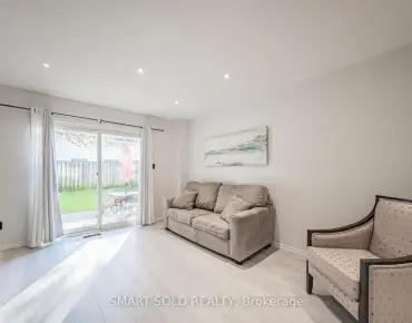 151 Silas Hill Dr <a href='https://luckyalan.com/community.php?community=Toronto:Don Valley Village'>Don Valley Village, Toronto</a> 4 beds 4 baths 1 garage $1.1M
