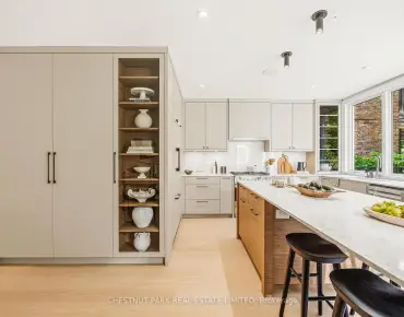 119 McNicoll Ave <a href='https://luckyalan.com/community_CN.php?community=Toronto:Hillcrest Village'>Hillcrest Village, Toronto</a> 3 beds 2 baths 1 garage $1.09M