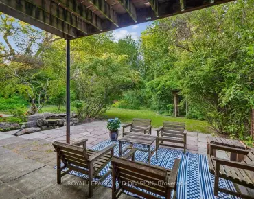 36 Medalist Rd <a href='https://luckyalan.com/community.php?community=Toronto:St. Andrew-Windfields'>St. Andrew-Windfields, Toronto</a> 6 beds 4 baths 2 garage $3M
