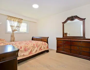 125 Spring Garden Ave <a href='https://luckyalan.com/community_CN.php?community=Toronto:Willowdale East'>Willowdale East, Toronto</a> 4 beds 5 baths 2 garage $1.888M