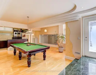 26 Glen Manor Dr The Beaches, Toronto 3 beds 3 baths 1 garage $1.75M
