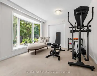 389 Hounslow Ave <a href='https://luckyalan.com/community.php?community=Toronto:Willowdale West'>Willowdale West, Toronto</a> beds baths garage $1.349M
