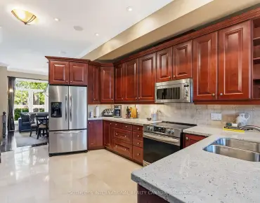786 Euclid Ave Annex, Toronto 3 beds 4 baths 2 garage $2M