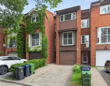 8 Stanwood Cres Humbermede, Toronto 4 beds 4 baths 1 garage $899K