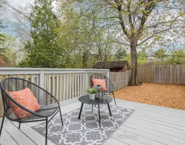 
205 The Donway N/A E <a href='https://luckyalan.com/community.php?community=Toronto:Banbury-Don Mills'>Banbury-Don Mills, Toronto</a> 3 beds 3 baths 2 garage $1.399M
