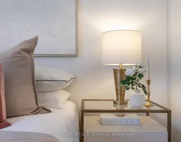 
29 Ernest Ave <a href='https://luckyalan.com/community.php?community=Toronto:Pleasant View'>Pleasant View, Toronto</a> 4 beds 4 baths 2 garage $1.395M