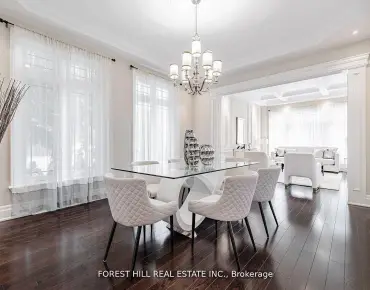 449 Blythwood Rd <a href='https://luckyalan.com/community.php?community=Toronto:Bridle Path-Sunnybrook-York Mills'>Bridle Path-Sunnybrook-York Mills, Toronto</a> 4 beds 6 baths 2 garage $5.75M
