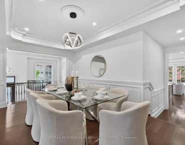 122 Holmes Ave <a href='https://luckyalan.com/community.php?community=Toronto:Willowdale East'>Willowdale East, Toronto</a> 4 beds 6 baths 2 garage $2.75M