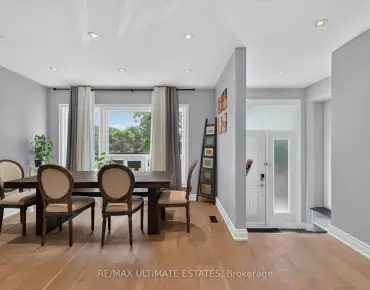 325 Goldenwood Rd <a href='https://luckyalan.com/community.php?community=Toronto:Bayview Woods-Steeles'>Bayview Woods-Steeles, Toronto</a> 5 beds 3 baths 1 garage $1.09M