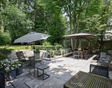 97 Livingstone Ave Briar Hill-Belgravia, Toronto 2 beds 2 baths 1 garage $799.9K