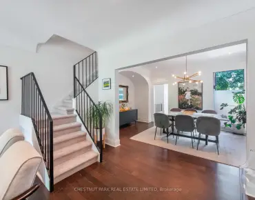 175B Finch Ave E <a href='https://luckyalan.com/community_CN.php?community=Toronto:Willowdale East'>Willowdale East, Toronto</a> 3 beds 3 baths 1 garage $1.098M