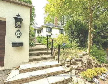 35 Nipigon Ave <a href='https://luckyalan.com/community_CN.php?community=Toronto:Newtonbrook East'>Newtonbrook East, Toronto</a> 4 beds 6 baths 2 garage $2.698M