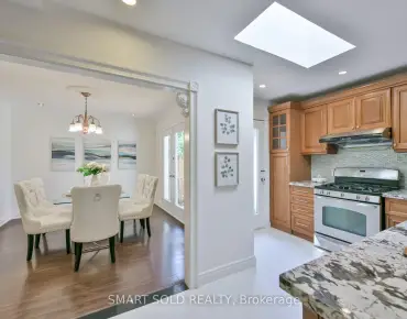 158 York Mills Rd <a href='https://luckyalan.com/community.php?community=Toronto:St. Andrew-Windfields'>St. Andrew-Windfields, Toronto</a> 3 beds 4 baths 2 garage $1.4M
