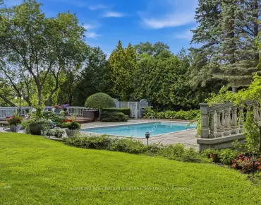 20 Forest Glen Cres <a href='https://luckyalan.com/community_CN.php?community=North York:Bridle Path-Sunnybrook-York Mills'>Bridle Path-Sunnybrook-York Mills, North York</a> 4 beds 5 baths 2 garage $11.898M