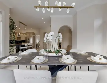 
21 St Magnus Dr Centennial Scarborough, Toronto 4 beds 4 baths 2 garage $1.675M