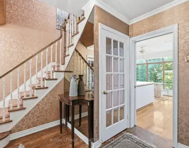20 Wellesbourne Cres <a href='https://luckyalan.com/community.php?community=Toronto:Hillcrest Village'>Hillcrest Village, Toronto</a> 4 beds 4 baths 2 garage $1.7M
