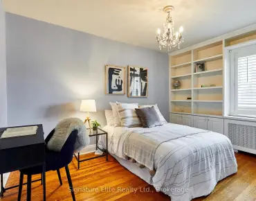 
51 Sloley Rd Cliffcrest, Toronto 3 beds 4 baths 1 garage $1.099M