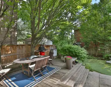 108 Stratford Cres <a href='https://luckyalan.com/community_CN.php?community=Toronto:Bridle Path-Sunnybrook-York Mills'>Bridle Path-Sunnybrook-York Mills, Toronto</a> 4 beds 7 baths 2 garage $7.788M