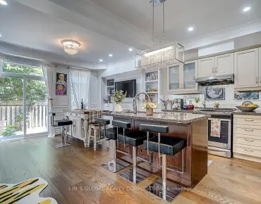 88 Colonel Danforth Trl Centennial Scarborough, Toronto 4 beds 5 baths 3 garage $2.3M