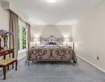 17 Greenyards Dr <a href='https://luckyalan.com/community_CN.php?community=Toronto:Newtonbrook East'>Newtonbrook East, Toronto</a> 3 beds 2 baths 1 garage $1.199M