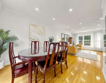 22 Mistflower Rd <a href='https://luckyalan.com/community_CN.php?community=Toronto:Hillcrest Village'>Hillcrest Village, Toronto</a> 4 beds 4 baths 2 garage $1.46M