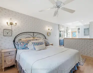 20 Wellesbourne Cres <a href='https://luckyalan.com/community.php?community=Toronto:Hillcrest Village'>Hillcrest Village, Toronto</a> 4 beds 4 baths 2 garage $1.6M
