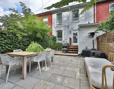 156 Brock Ave Little Portugal, Toronto 3 beds 3 baths  garage $999K