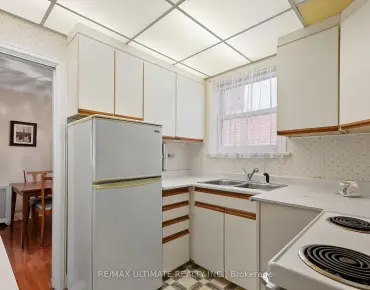 191 Glenvale Blvd Leaside - 2 睡房 1 卫生间 1 车位叫价1249000加元