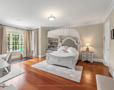 155 South Dr Rosedale-Moore Park - 4 beds 7 baths 3 parking space(s) listed at $7895000