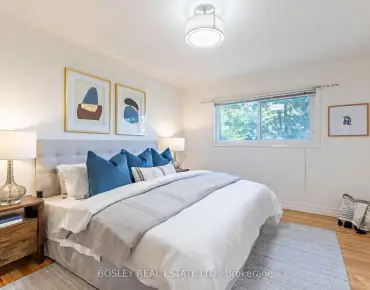 33 Roanoke Rd Parkwoods-Donalda, Toronto 4 beds 2 baths 1 garage $898K