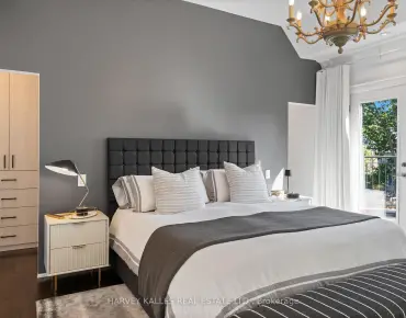 
717 Woburn Ave Bedford Park-Nortown - 4 beds 5 baths 2 parking space(s) listed at $4250000