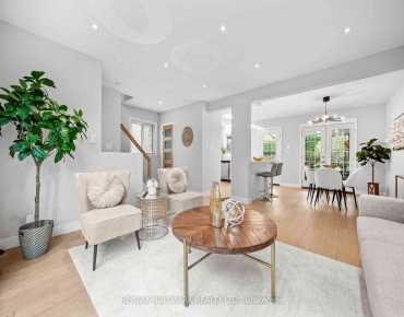 
Leona Dr <a href='https://luckyalan.com/community.php?community=North York:Willowdale East'>Willowdale East, North York</a> 4 beds 4 baths 1 garage $2.698M