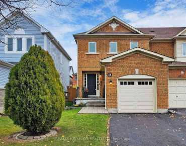 43 Eastport Dr Centennial Scarborough, Toronto 3 beds 3 baths 1 garage $849K
