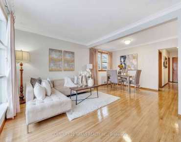 
Magnolia Ave Kennedy Park, Toronto 3 beds 2 baths 0 garage $849K