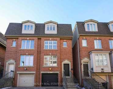 
1017 Greenwood Ave East York, Toronto 1 beds 2 baths 1 garage $800K