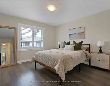 
Finch  Rouge Park, Pickering 3 beds 3 baths 1 garage $848K