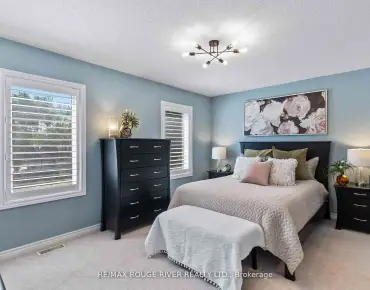 
Kingston  Woodlands, Pickering 3 beds 3 baths 1 garage $775K