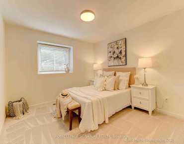 
Glenanna  Liverpool, Pickering 3 beds 4 baths 1 garage $768K