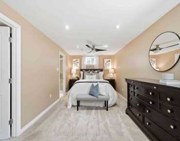 
Wharf  Bay Ridges, Pickering 3 beds 4 baths 1 garage $1.129M