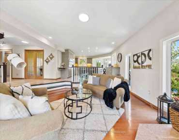 5121 Tom Thomson Crt Rural Pickering, Pickering 4 beds 8 baths 4 garage $3.25M