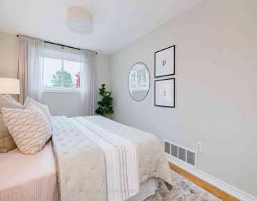 
1741 Fairport Rd Dunbarton, Pickering 4 beds 3 baths 2 garage $948.888K