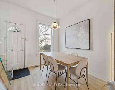 21 Blackburn St South Riverdale, Toronto 2 beds 1 baths  garage $799K
