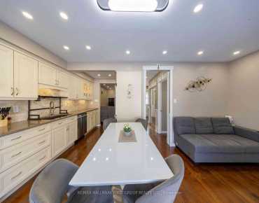 88 Cherrystone Dr <a href='https://luckyalan.com/community_CN.php?community=Toronto:Hillcrest Village'>Hillcrest Village, Toronto</a> 5 beds 6 baths 1 garage $1.458M