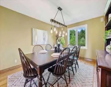 
3905 Sideline 14 N/A Rural Pickering, Pickering 4 beds 5 baths 3 garage $2.75M