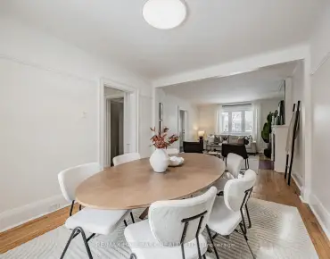 62 Inwood Ave Danforth Village-East York, Toronto 4 beds 6 baths 1 garage $1.999M