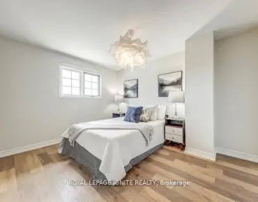 
Gore  Trinity-Bellwoods, Toronto 3 beds 3 baths  garage $1.03M