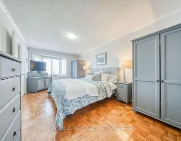 
1912 Glengrove Rd Liverpool, Pickering 2 beds 2 baths 1 garage $950K