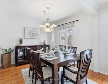 1813 Narcissus Gdns Rural Pickering, Pickering 4 beds 4 baths 1 garage $1.1M