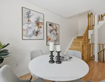 
1790 Finch Ave Village East, Pickering 3 beds 2 baths  garage $719.9K